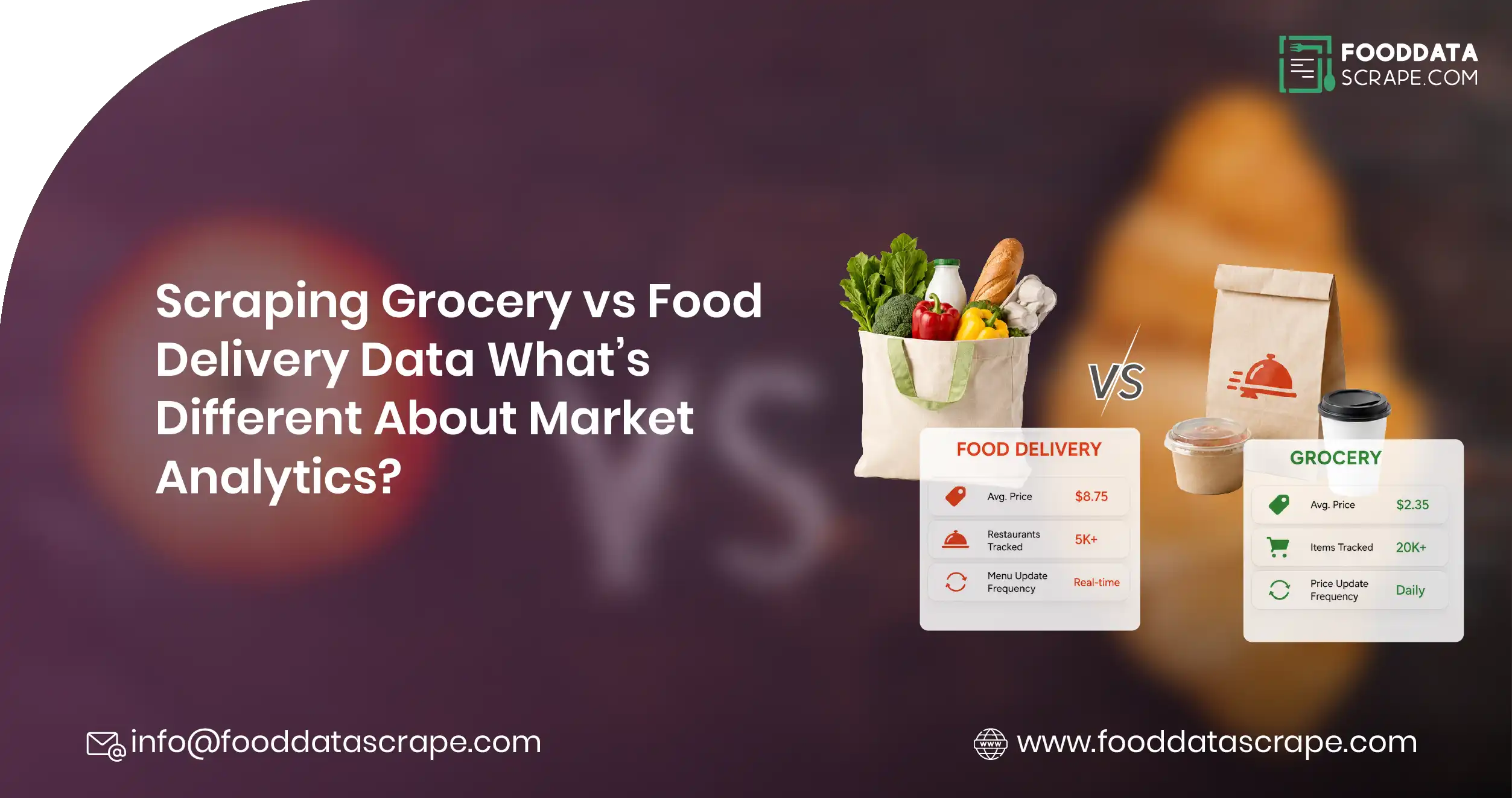 Scraping Grocery vs Food Delivery Data: What's Different About Market Analytics?